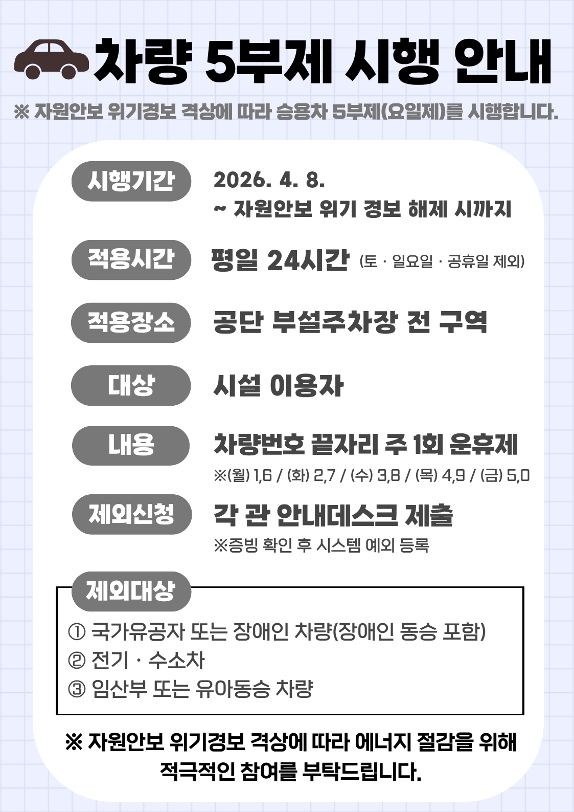 차량 5부제.png